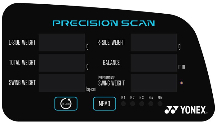 Precision Scan